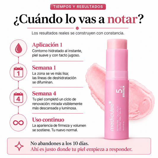 Adiós Mirada Cansada- Bálsamo Medicube de PDRN