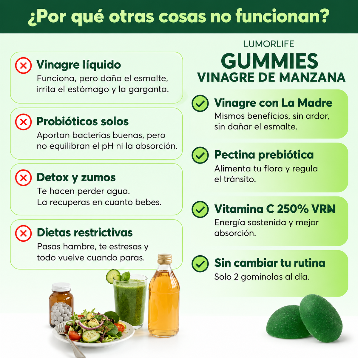 Gummies Vinagre de Manzana, Vitamina C y Pectina