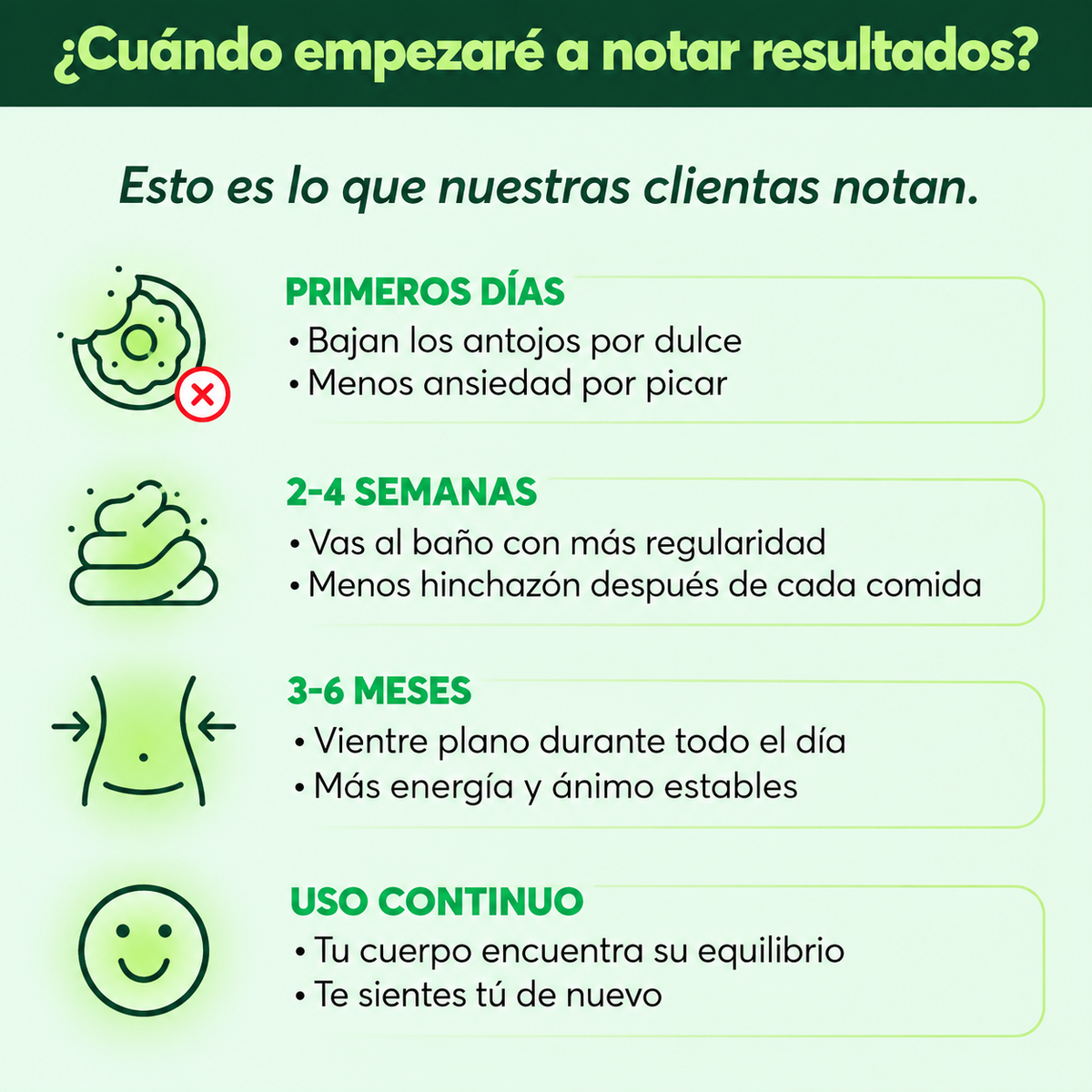 Gummies Vinagre de Manzana, Vitamina C y Pectina